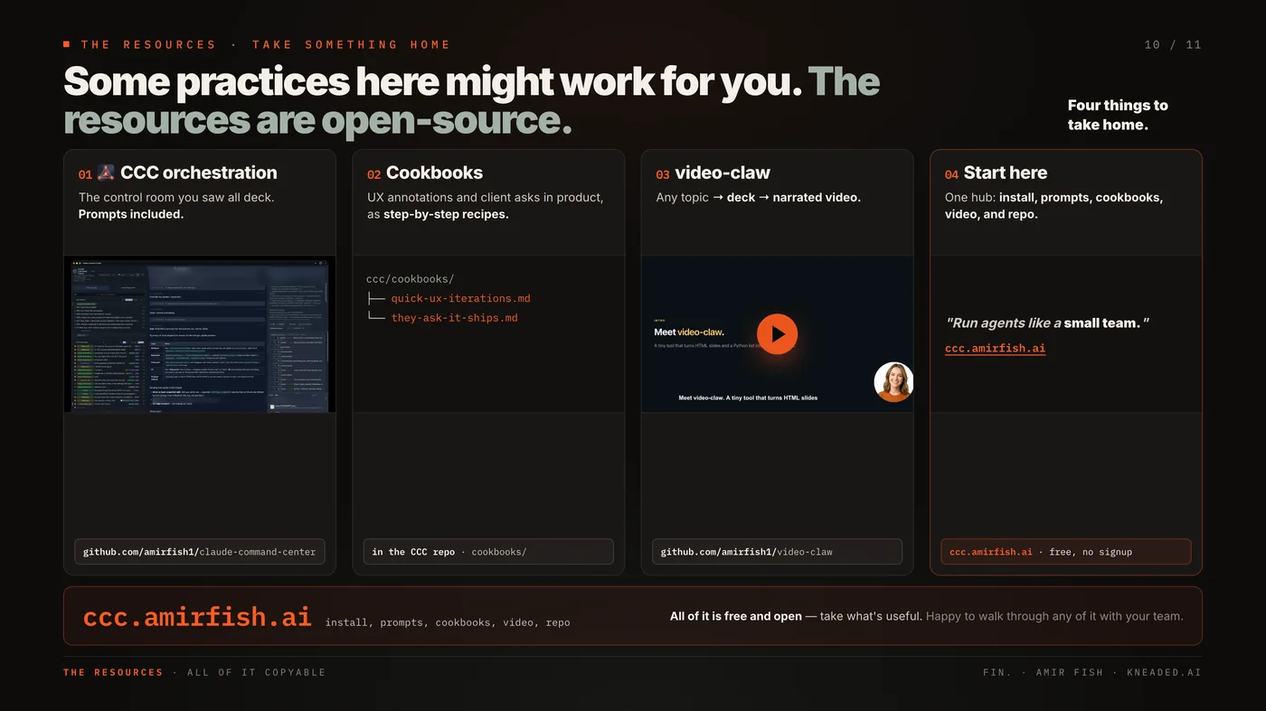 The resources, open-source: the CCC orchestrator, cookbooks, video-claw, and the ccc.amirfish.ai hub.